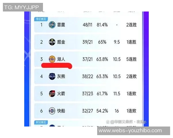 2009年湖人与马刺季后赛对决回顾及精彩瞬间分析